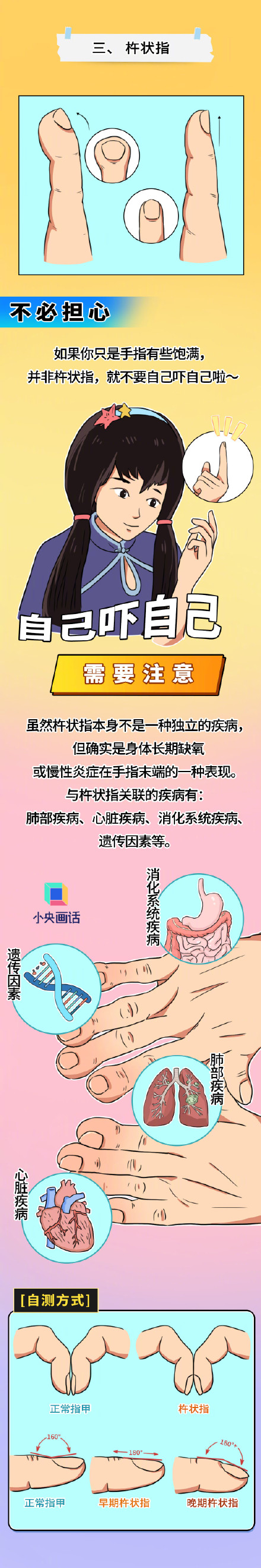 身体这些变化真的要当心 身体这些变化真的要当心