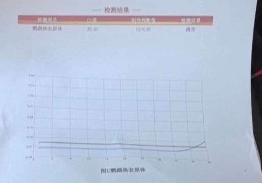 襄阳一对夫妻,双双确诊!不少人都爱网购这个…… 襄阳一对夫妻,双双确诊!不少人都爱网购这个……