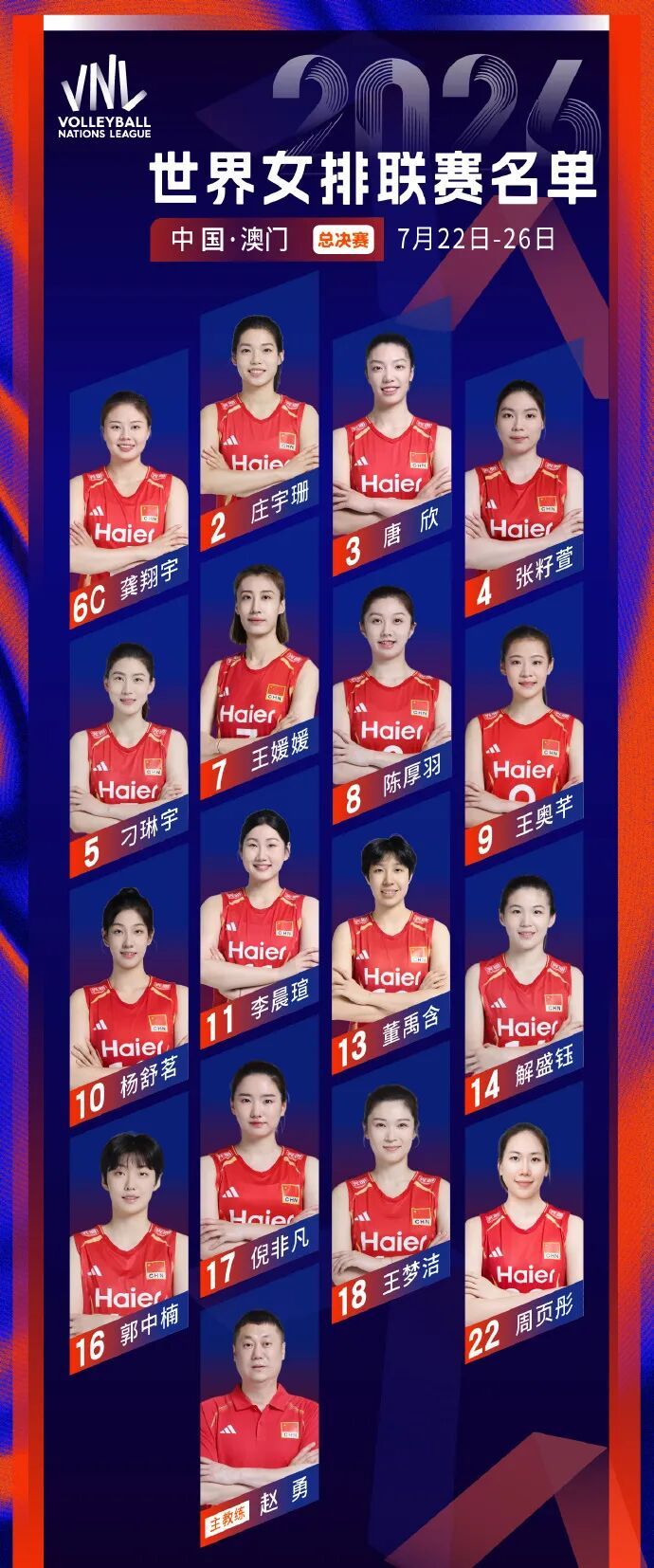 16人名单公布!中国女排抵达澳门备战总决赛 16人名单公布!中国女排抵达澳门备战总决赛