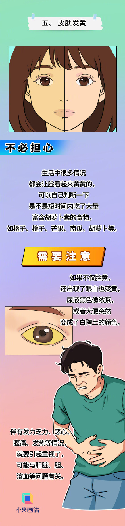 身体这些变化真的要当心 身体这些变化真的要当心