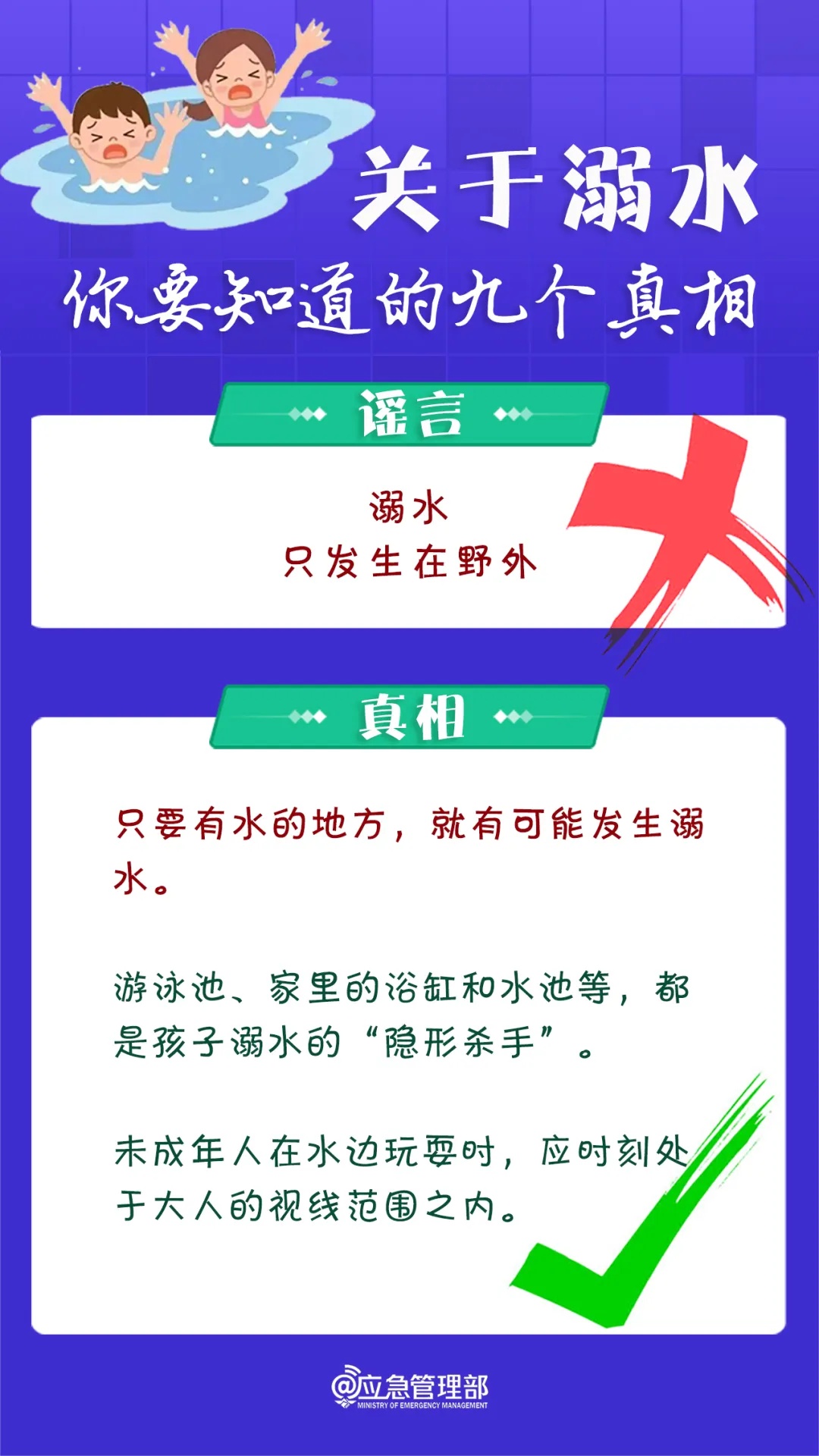 这份防溺水安全指南请收好 这份防溺水安全指南请收好