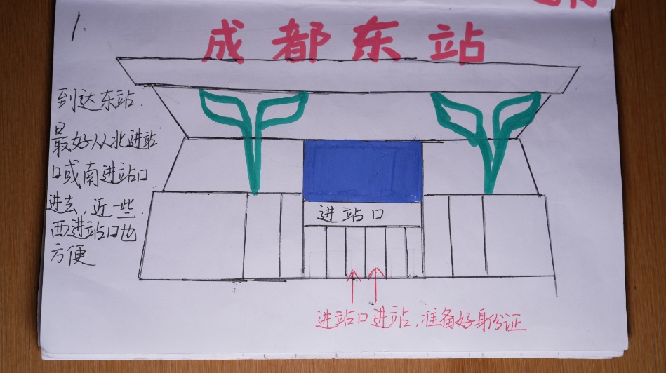 父母首次独自坐高铁,女儿手绘12页手册:小时候他们一步步教我,不想他们被时代丢下 父母首次独自坐高铁,女儿手绘12页手册:小时候他们一步步教我,不想他们被时代丢下