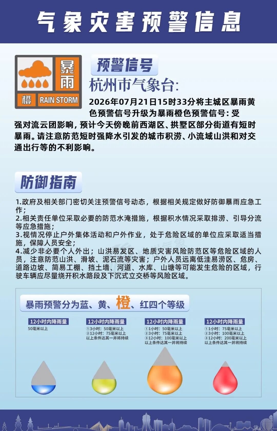 瞬间天黑,直降约10°C!刚刚,杭州预警升级!这些地区请减少外出 瞬间天黑,直降约10°C!刚刚,杭州预警升级!这些地区请减少外出