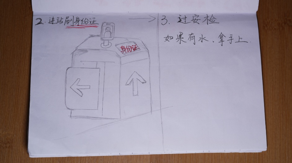父母首次独自坐高铁,女儿手绘12页手册:小时候他们一步步教我,不想他们被时代丢下 父母首次独自坐高铁,女儿手绘12页手册:小时候他们一步步教我,不想他们被时代丢下