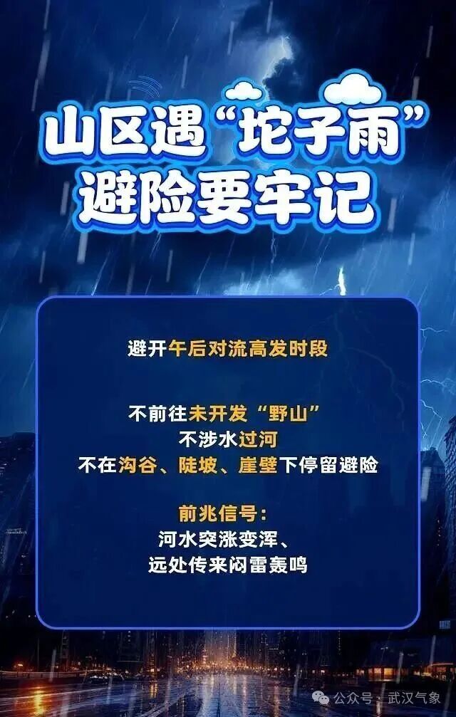 武汉发布强对流预警!局地需警惕“坨子雨” 武汉发布强对流预警!局地需警惕“坨子雨”