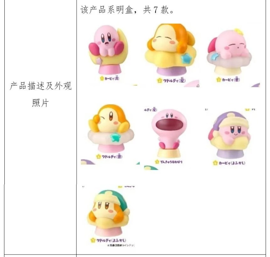 整治儿童智能手表App诱导充值;一批“万代南梦宫”公仔被召回 整治儿童智能手表App诱导充值;一批“万代南梦宫”公仔被召回