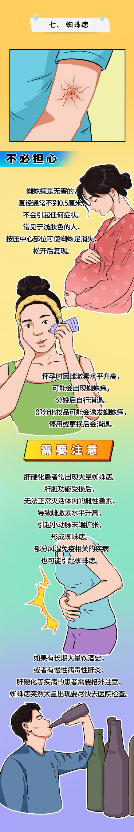 身体这些变化真的要当心 身体这些变化真的要当心