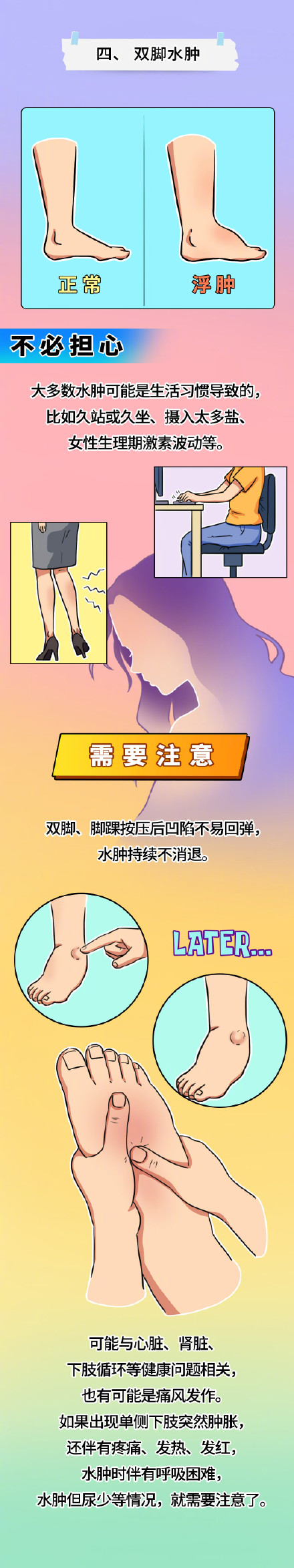 身体这些变化真的要当心 身体这些变化真的要当心