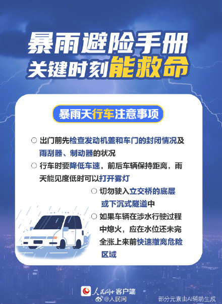 转扩!暴雨天这些事情要牢记 转扩!暴雨天这些事情要牢记