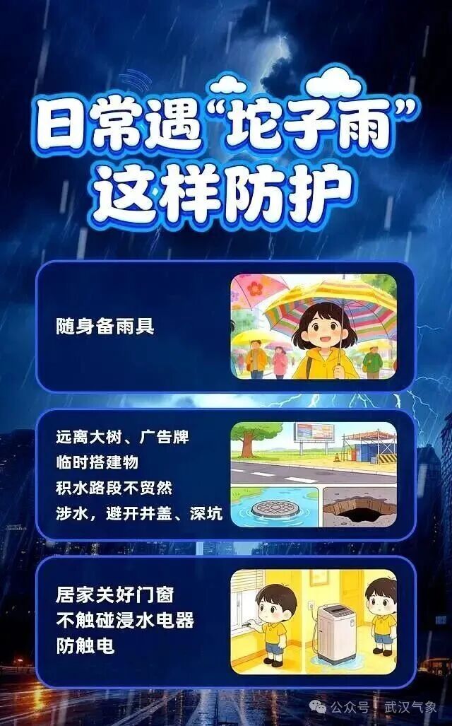武汉发布强对流预警!局地需警惕“坨子雨” 武汉发布强对流预警!局地需警惕“坨子雨”