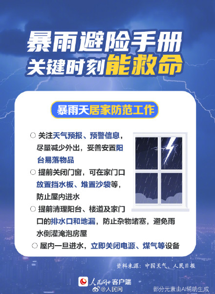 转扩!暴雨天这些事情要牢记 转扩!暴雨天这些事情要牢记