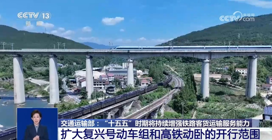复兴号开行范围扩大、灵活票制推广 未来五年坐火车有这些变化 复兴号开行范围扩大、灵活票制推广 未来五年坐火车有这些变化