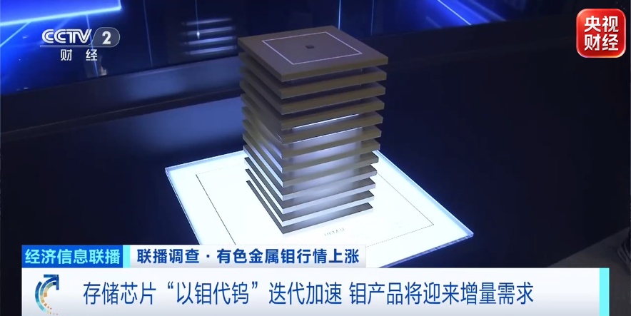 一天涨1500元，“工业维生素”，价格大涨