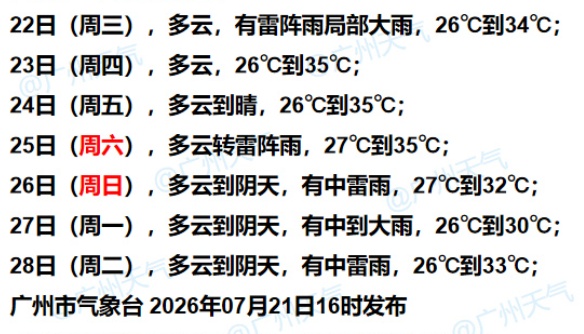 新台风“红霞”或生成，影响广东！广州将有明显风雨
