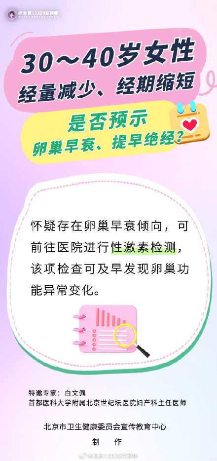 90后，经量减少、经期缩短，是卵巢早衰吗？