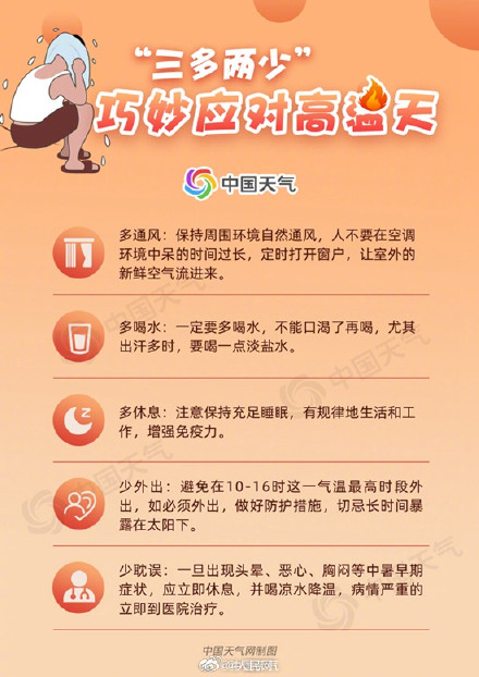 上蒸下煮!南方大规模闷热桑拿天上线了 上蒸下煮!南方大规模闷热桑拿天上线了