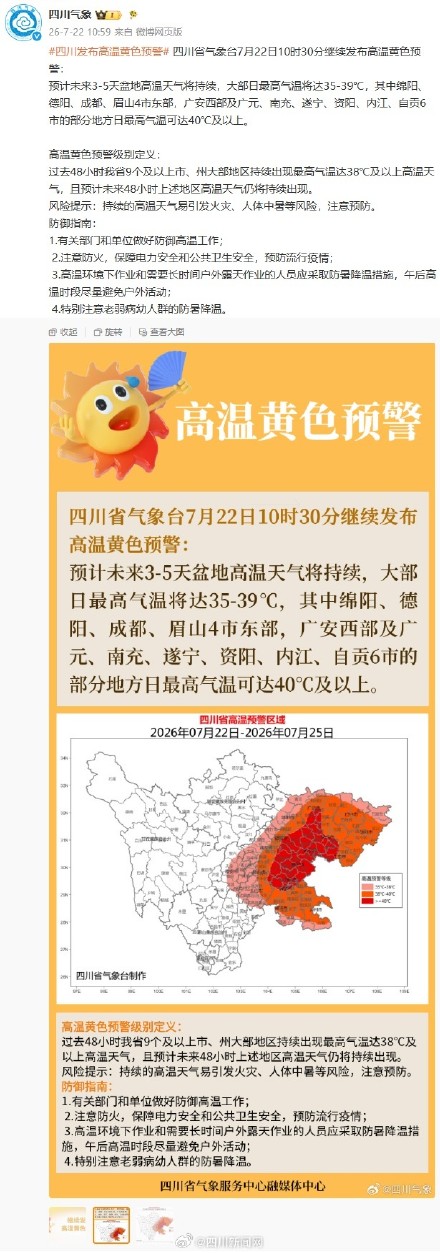 注意防暑防晒！四川继续发布高温黄色预警局地可达40°C以上
