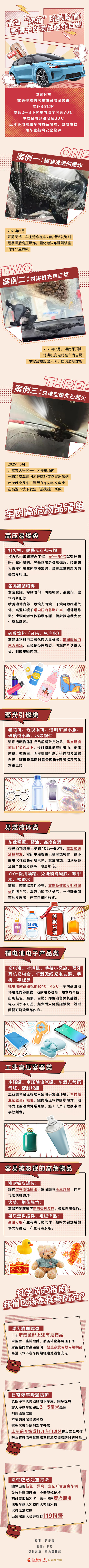 图解 | 高温“烤箱”暗藏险情！警惕车内物品爆炸自燃