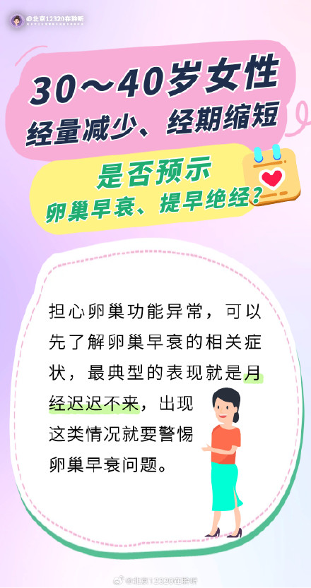 90后，经量减少、经期缩短，是卵巢早衰吗？