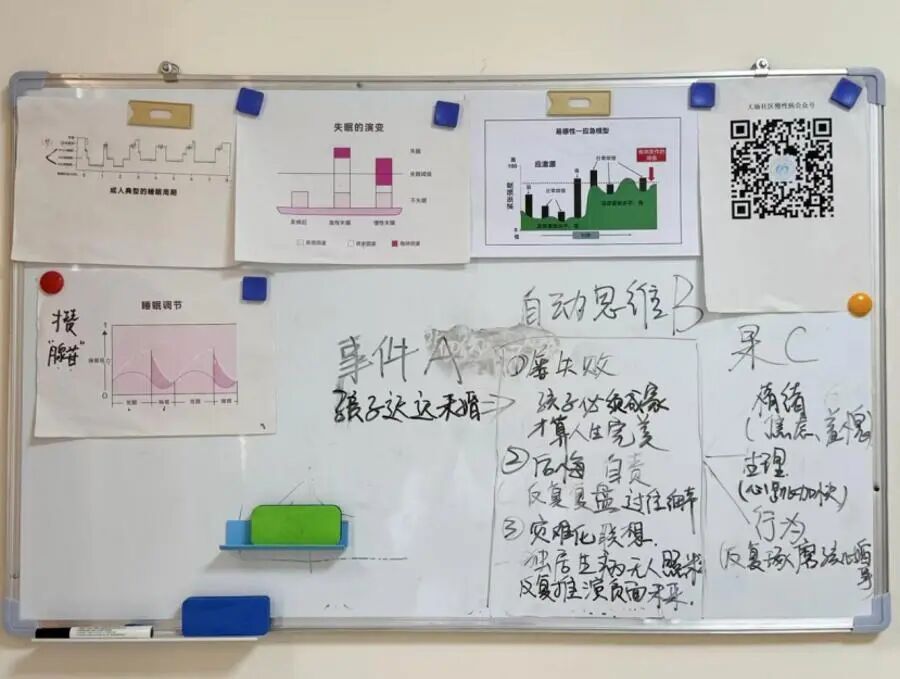 老伴睡梦中突发脑溢血离世,上海76岁阿婆逐渐对睡眠产生恐惧,社区医生出手了 老伴睡梦中突发脑溢血离世,上海76岁阿婆逐渐对睡眠产生恐惧,社区医生出手了
