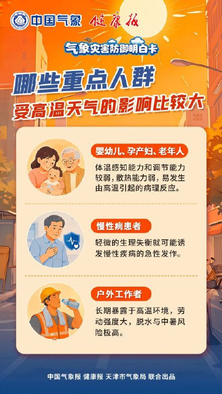 西北西南高温持续 西北西南高温持续