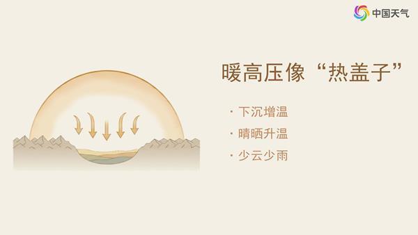 气温飙升至40℃以上!这些地方热到凌晨不下线 气温飙升至40℃以上!这些地方热到凌晨不下线