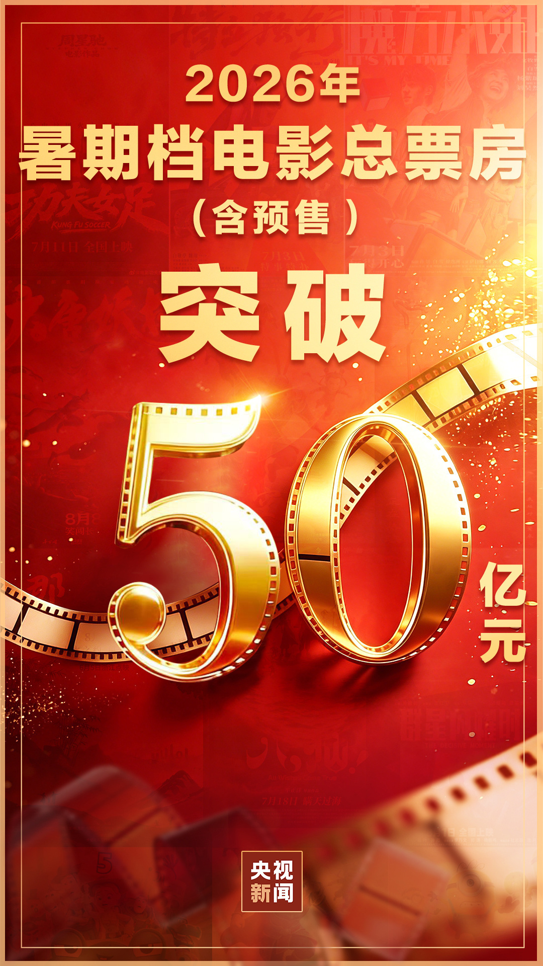 暑期档票房破50亿 观影热激发夏日新消费 暑期档票房破50亿 观影热激发夏日新消费
