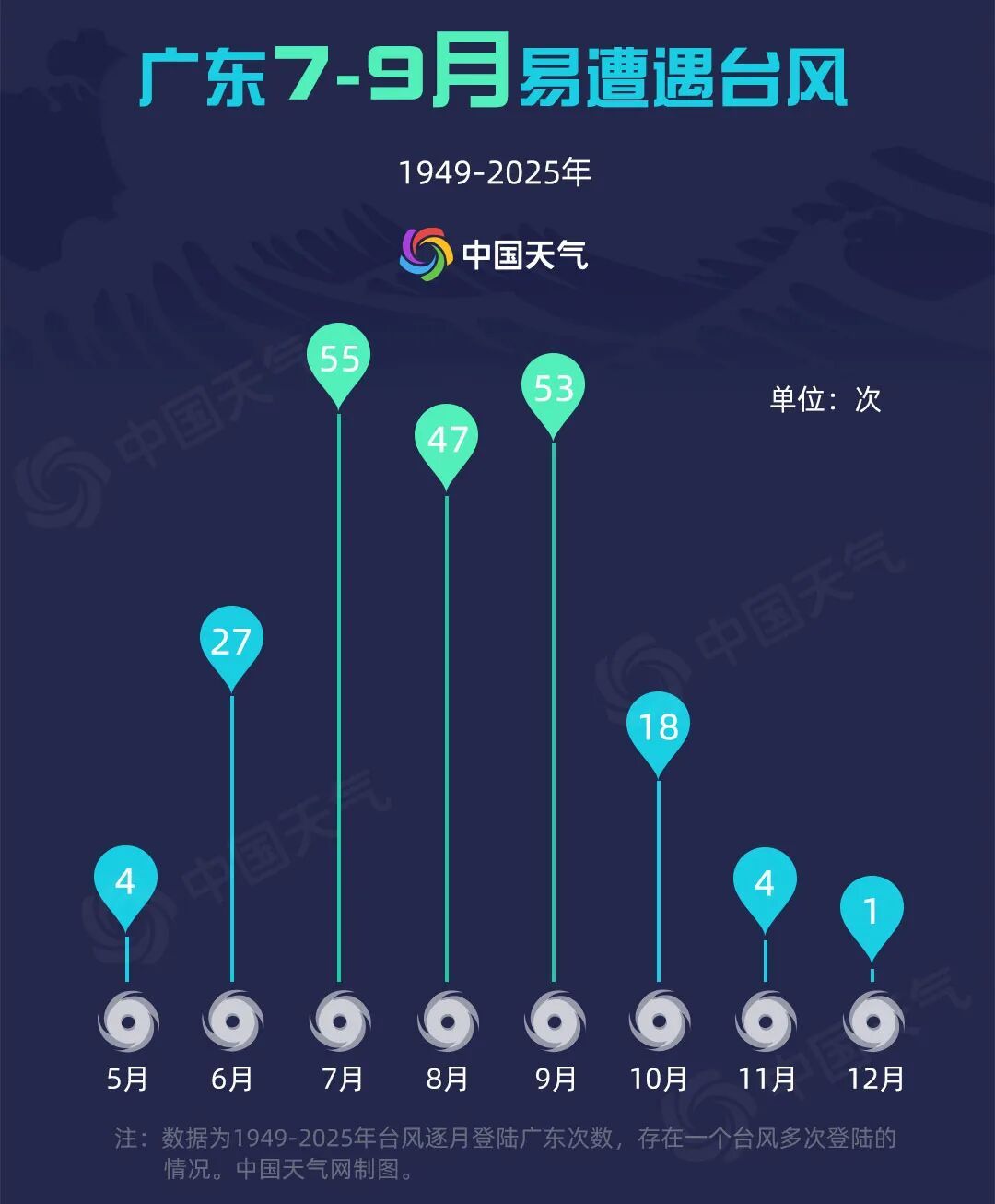 台风“红霞”生成在即,将直扑华南沿海 台风“红霞”生成在即,将直扑华南沿海