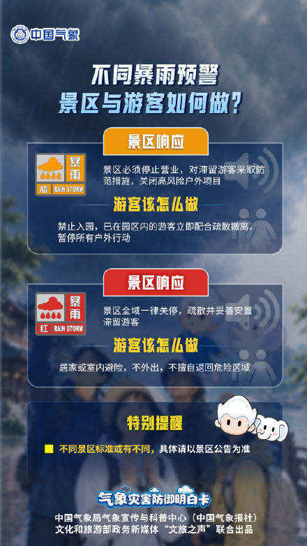 遇上暴雨预警景区与游客如何做