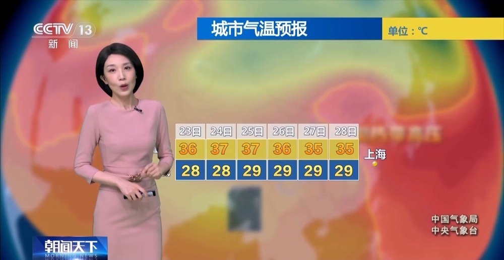 大暑节气多地高温持续 北方阵雨频发