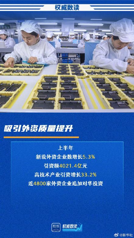 权威数读|上半年商务发展稳中有进 权威数读|上半年商务发展稳中有进