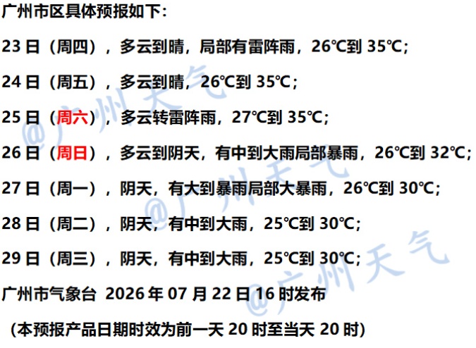 台风“红霞”即将生成，或于25日晚上至26日凌晨在广东登陆