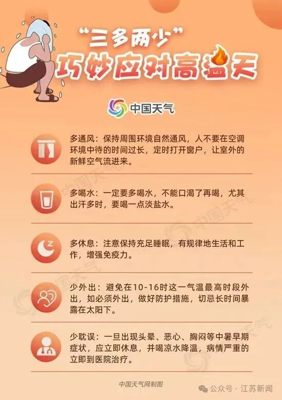 今日大暑！江苏天气预报：未来三天仍多降水，苏南有35℃以上高温