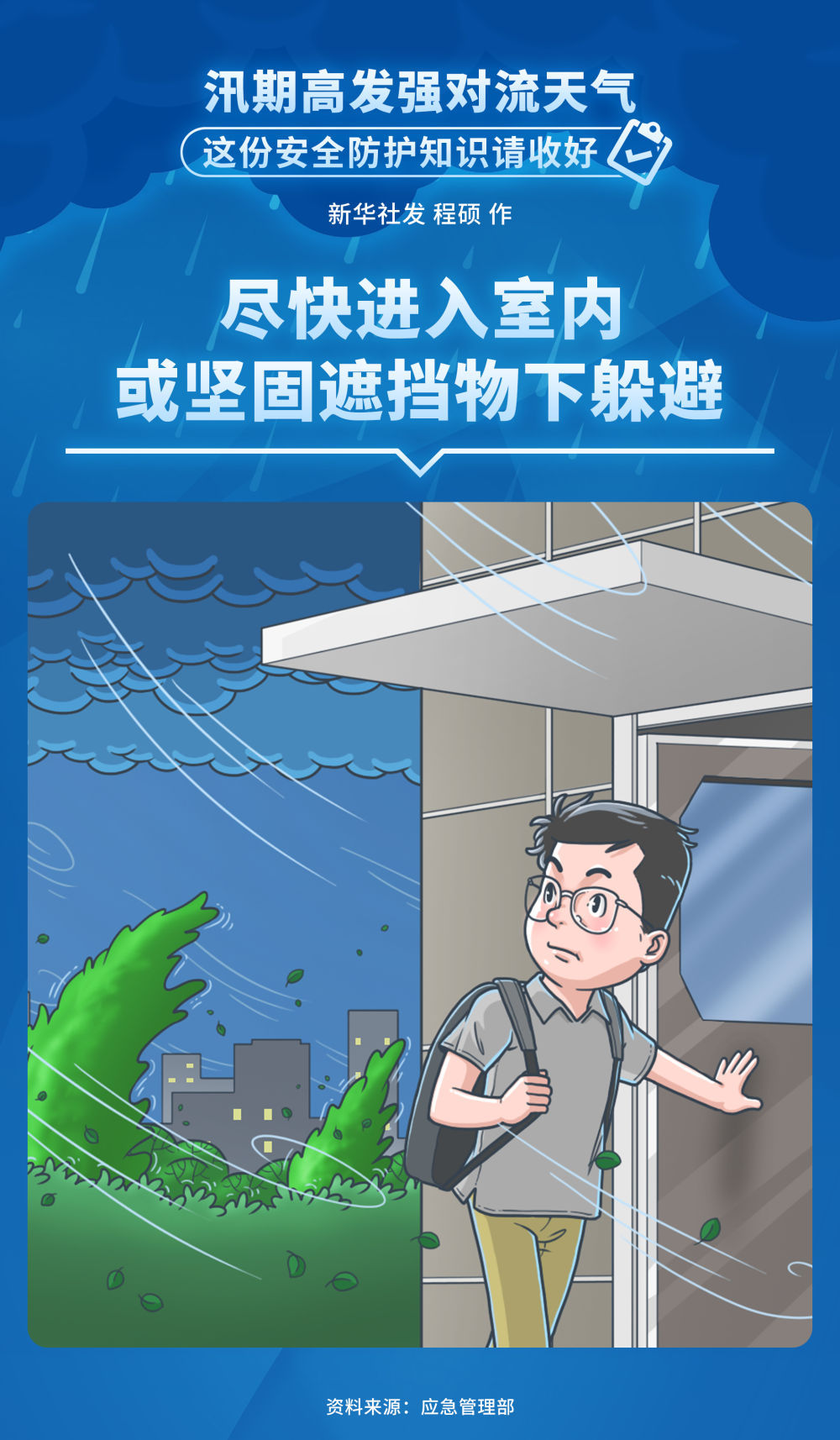 汛期高发强对流天气,这份安全防护知识请收好 汛期高发强对流天气,这份安全防护知识请收好