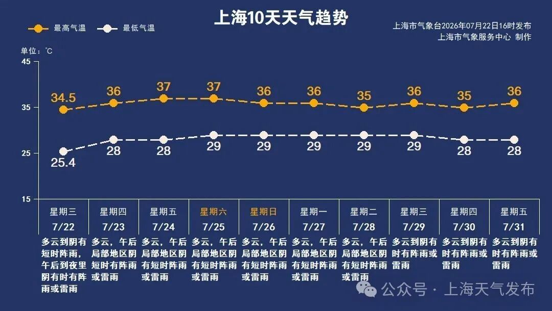 几口下肚，女子嘴唇、指甲全变紫色！很多人夏天爱吃！这个细节千万别忽视