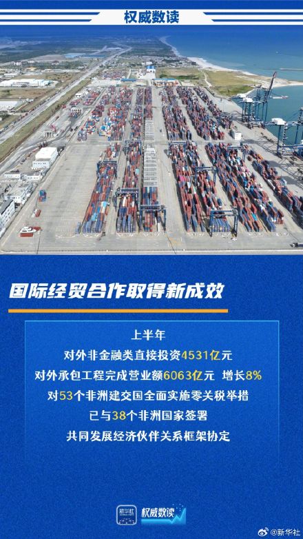 权威数读|上半年商务发展稳中有进 权威数读|上半年商务发展稳中有进