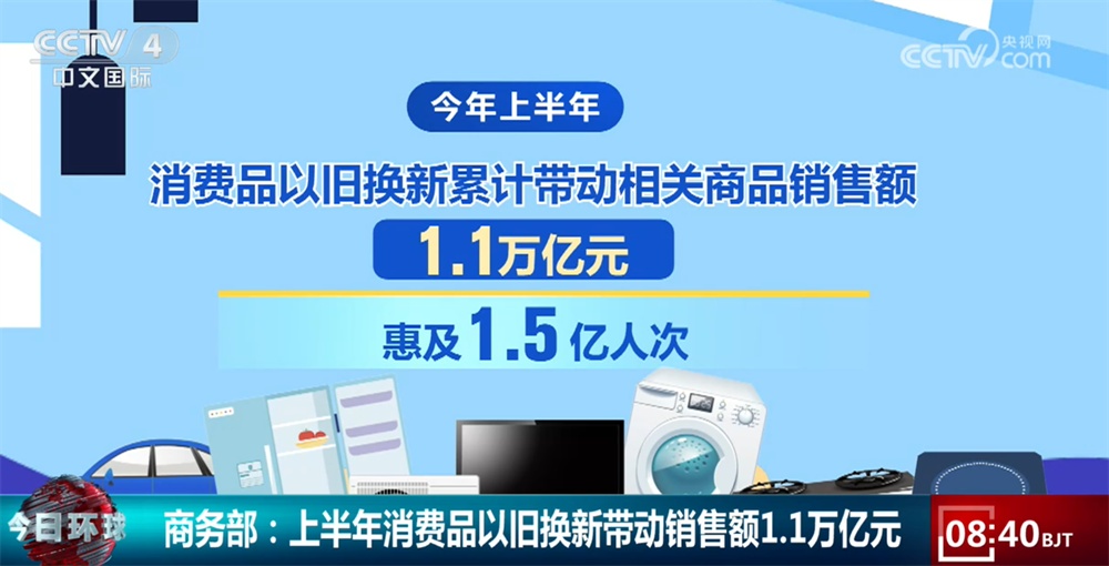 数据显示以旧换新成为经济发展“新引擎” 向绿向智澎湃消费强劲动能