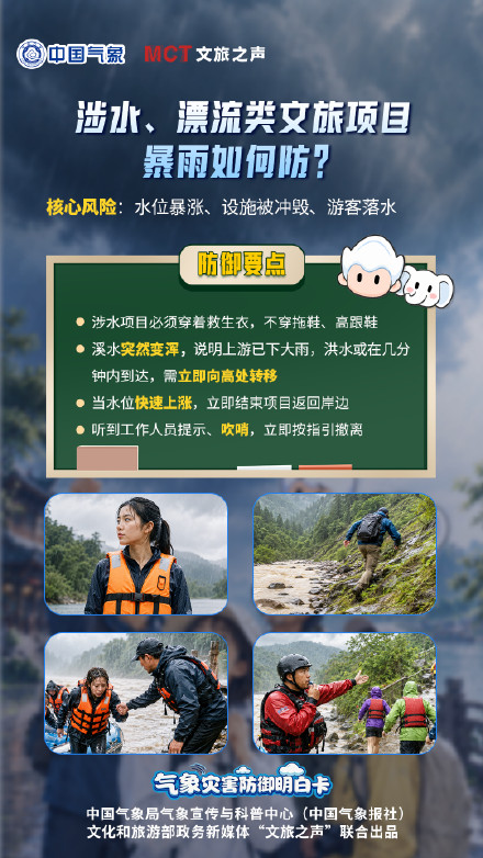 遇上暴雨预警景区与游客如何做