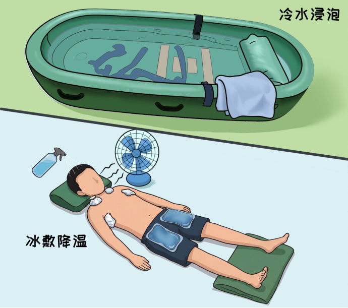 夏日“烤”验，热射病防治有妙招！
