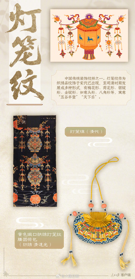 原来这些传统纹样大有来头,一起了解! 原来这些传统纹样大有来头,一起了解!