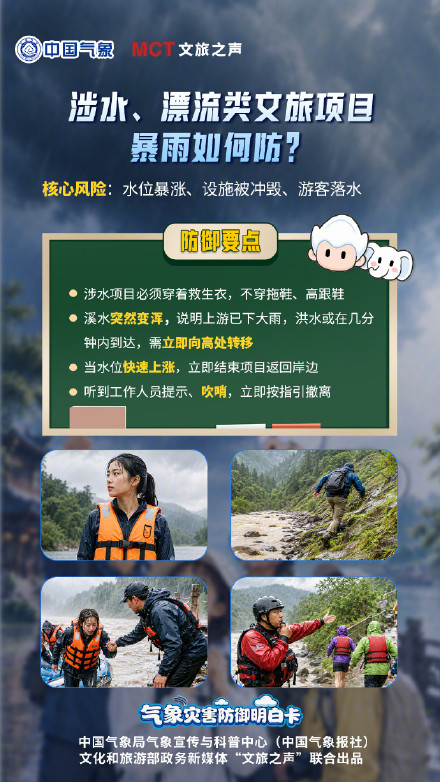 遇上暴雨预警景区与游客该如何避险 遇上暴雨预警景区与游客该如何避险
