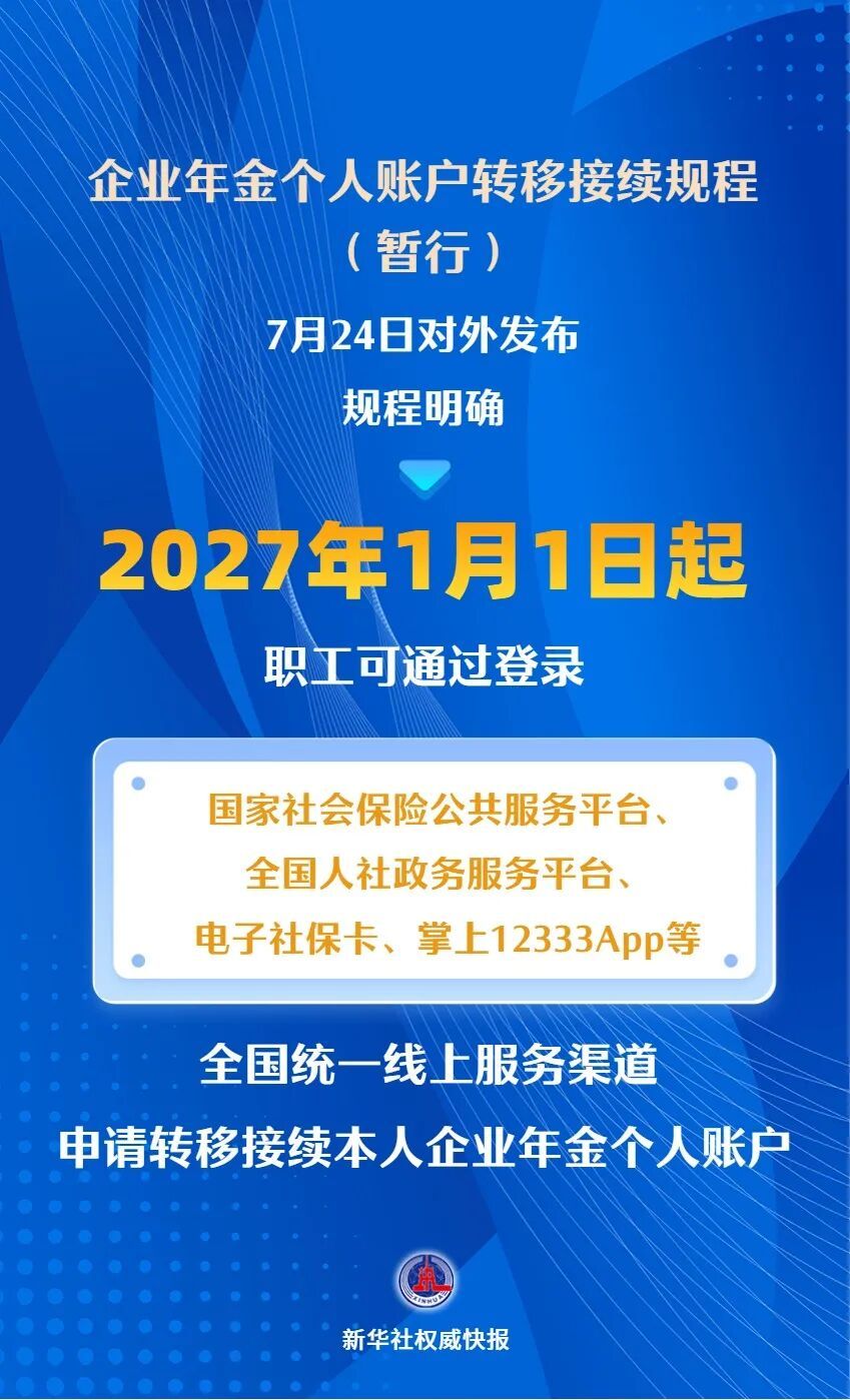 企业年金,有新消息! 企业年金,有新消息!