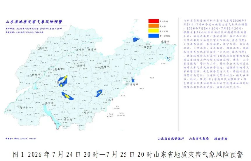 山东发布山洪和地质灾害预警:今晚到明晚,济南、淄博、泰安、日照、临沂市局部地区发生山洪灾害的可能性较大 山东发布山洪和地质灾害预警:今晚到明晚,济南、淄博、泰安、日照、临沂市局部地区发生山洪灾害的可能性较大