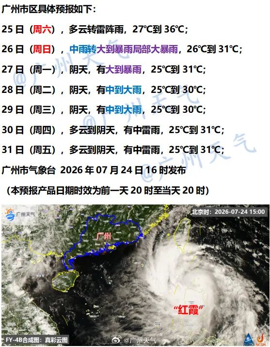 受台风“红霞”影响,广州部分景区暂停开放 受台风“红霞”影响,广州部分景区暂停开放