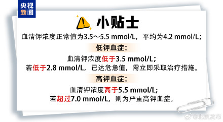 高温天警惕低钾血症 高温天警惕低钾血症