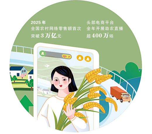 警惕直播乱象！别让“助农”变“坑农”