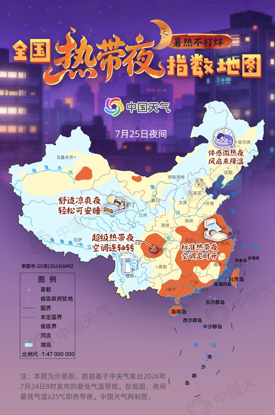 暑热不打烊！首个全国热带夜指数地图发布，看哪里空调连轴转