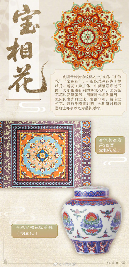 原来这些传统纹样大有来头,一起了解! 原来这些传统纹样大有来头,一起了解!