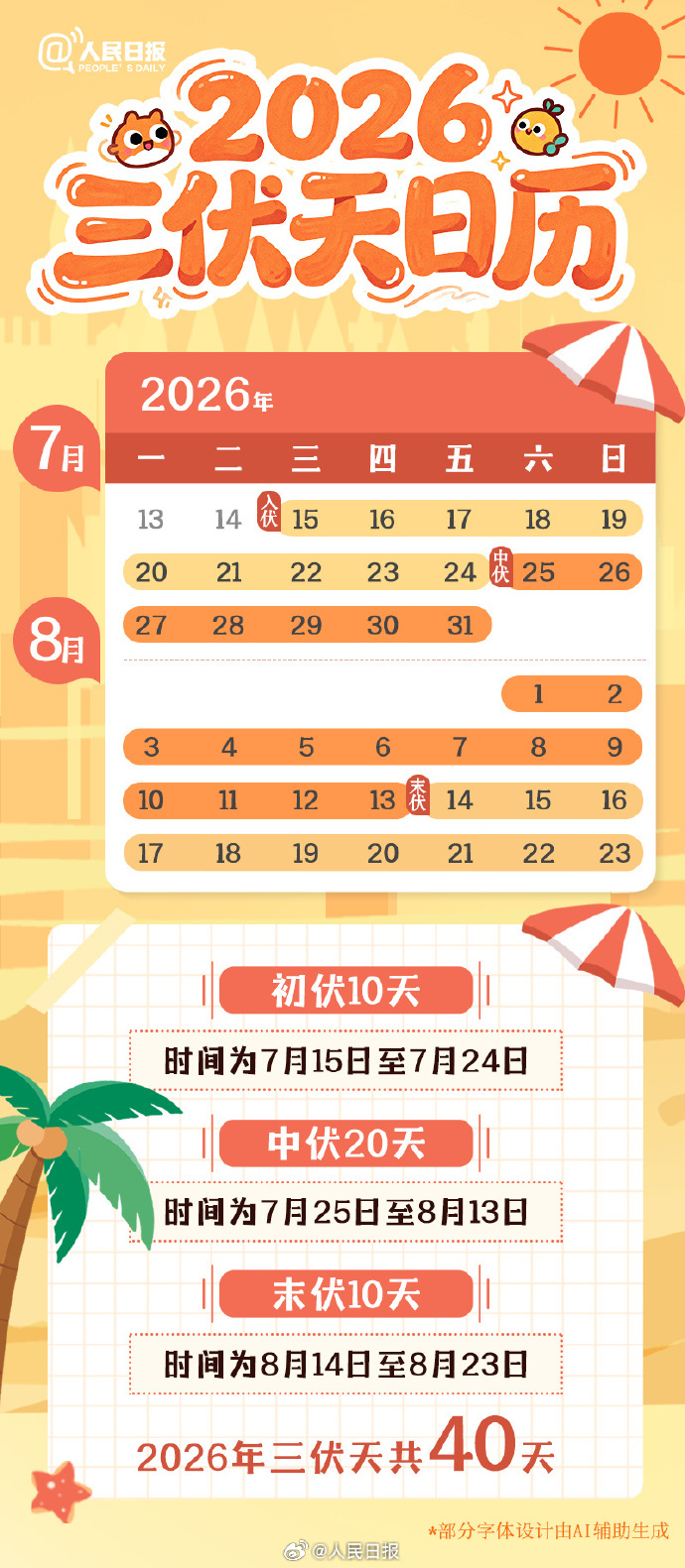 明天中伏 明天中伏