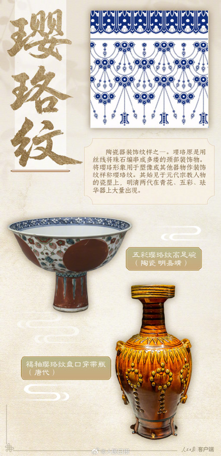 原来这些传统纹样大有来头,一起了解! 原来这些传统纹样大有来头,一起了解!